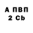 Альфа ПВП VHQ Anahit Yeremyan